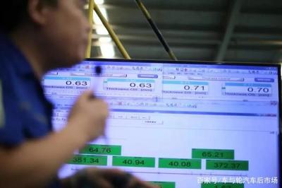 秦龍:森麒麟的高端定位 &ldquo;高&rdquo;在哪里?