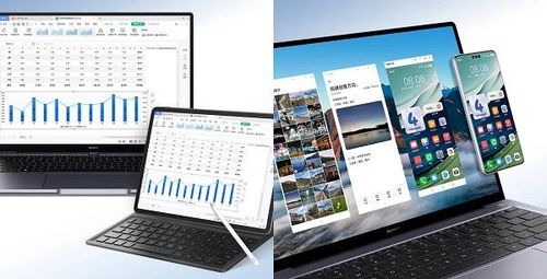 華為擎云攜商用全場景辦公產品助力企業(yè)新年開工快人一步